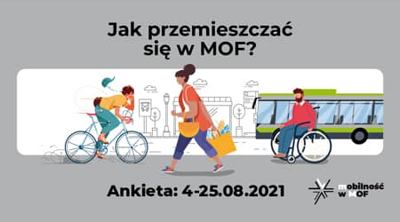 Grafika przedstawiająca osoby poruszające się różnymi środkami komunikacji. Napis: Jak przemieszczać się w MOF? Ankieta: 4-25.08.2021.