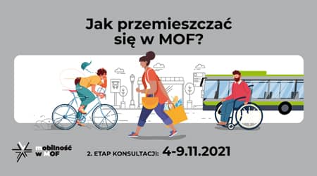 Grafika przedstawiająca osoby poruszające się różnymi środkami komunikacji. Napis: Jak przemieszczać się w MOF? Spotkania 4-9.11.2021 r..